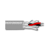 Belden 8769 22 AWG Stranded TC Conductor